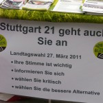 Infostand am Ostendplatz - Gegen S21